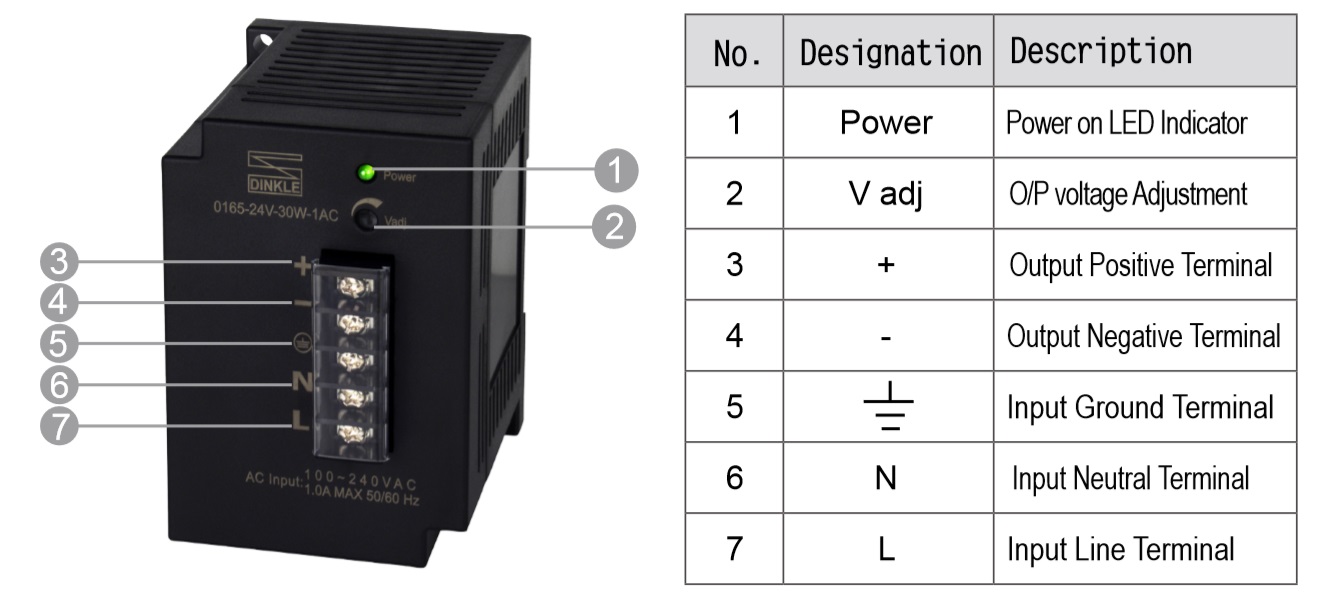 DINKLE SWITCHING POWER SUPPLIES 24VDC